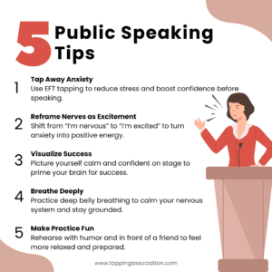 An illustrated woman stands at a podium next to a list titled "5 Public Speaking Tips" including anxiety reduction, reframing nerves, visualizing success, deep breathing, and practicing.