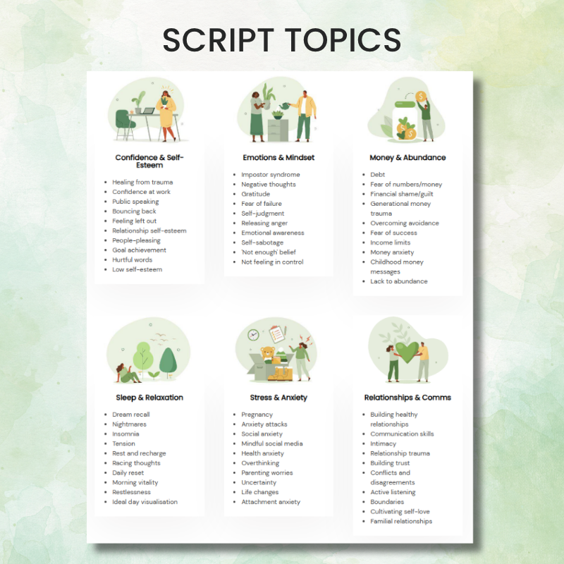 The 60 EFT Tapping Scripts Bundle features topics in six categories—confidence, emotions, money, sleep, stress, and relationships—with icons representing each area for easy navigation.