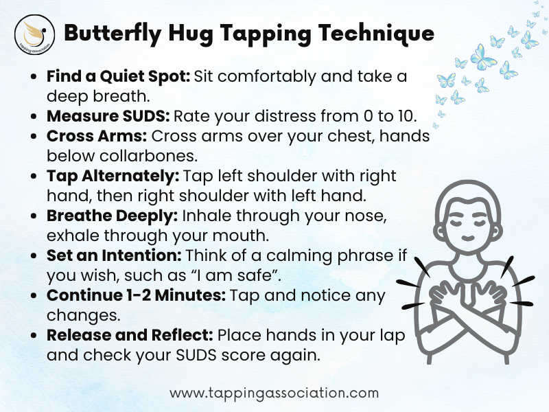Illustrated guide to the Butterfly Hug Tapping Technique with step-by-step instructions and a line drawing of a person demonstrating the technique.